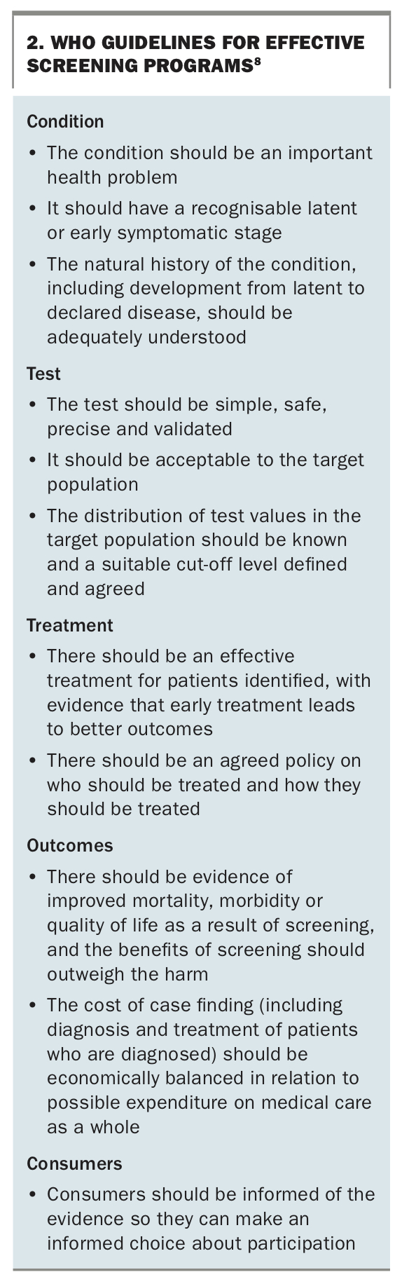 Screening For Atrial Fibrillation: The Essential Role Of GPs | Medicine ...